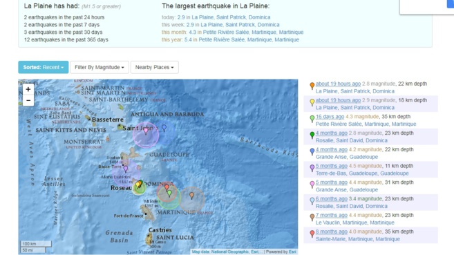 Tremblements de terre à répétition en Dominique  ?