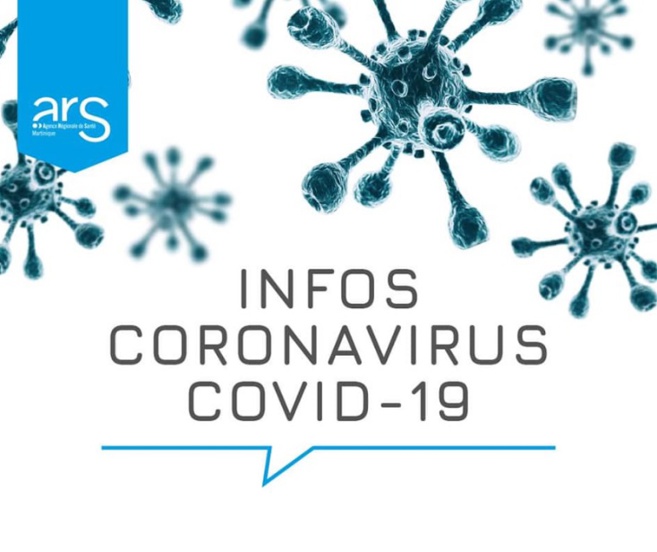Coronavirus COVID-19 | Martinique Point au  26 JUIN 2020