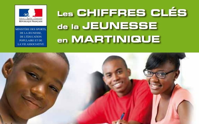 Les chiffres clés de la jeunesse en Martinique