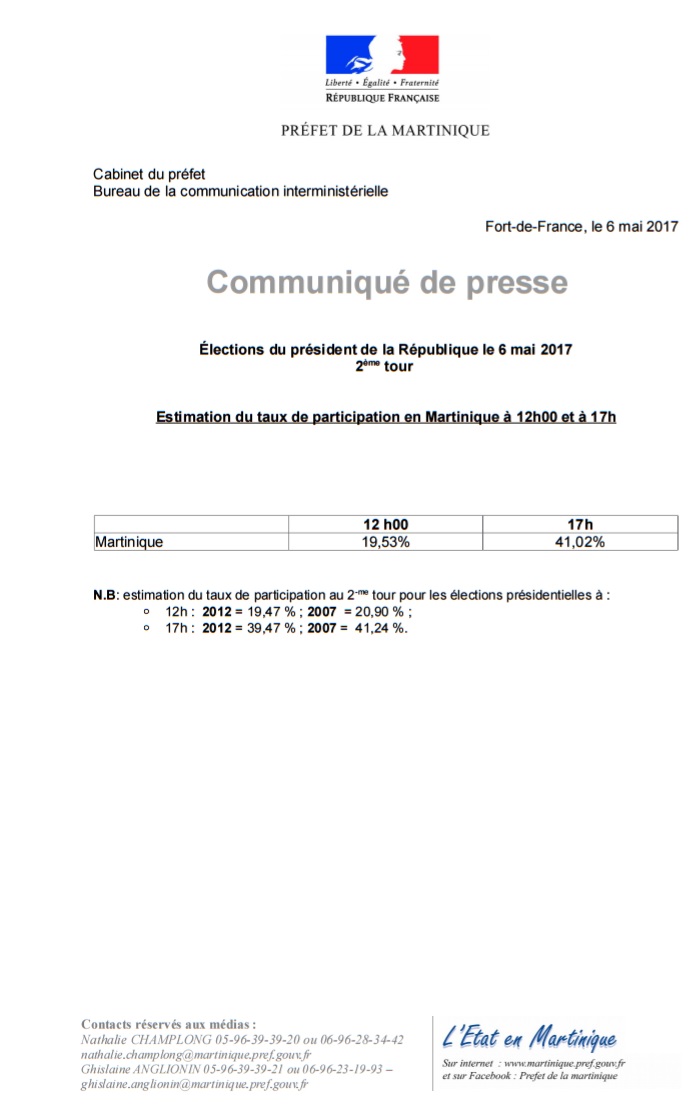 +17 h le 6 Mai 2017, 60 % des Martiniquais n'avaient pas voté