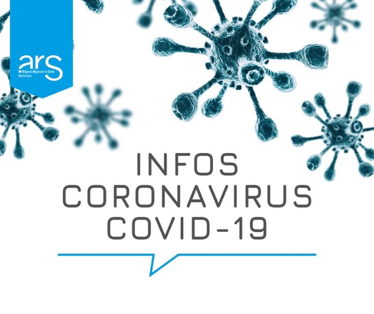 Coronavirus / Martinique: Décompte du 1 er avril, chiffres ARS.