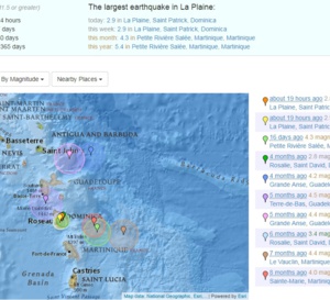 Tremblements de terre à répétition en Dominique  ?