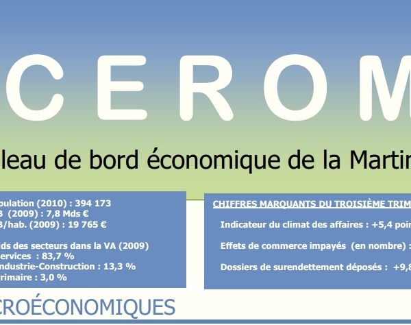 Que dit le Tableau de bord économique de la Martinique? Quoi lire quoi comprendre,